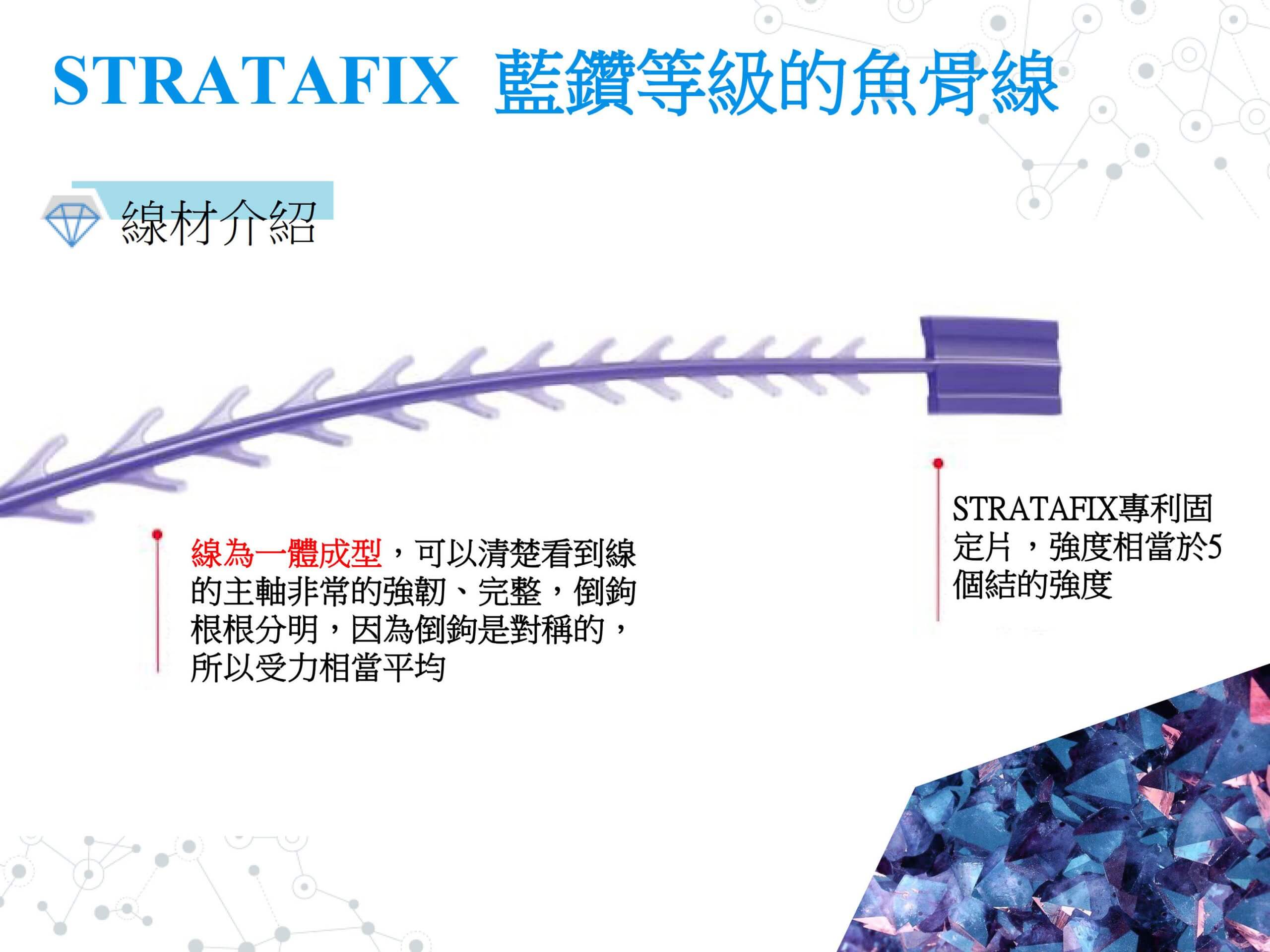 中下臉線雕 藍鑽魚骨線(Stratafix)