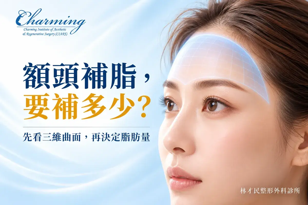 額頭補脂三維曲面評估示意圖，說明脂肪量需依額頭輪廓與個別條件評估