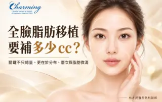 全臉脂肪移植規劃示意,正面女性臉部搭配額頭、眼周與雙頰的曲面網格,說明脂肪總量、區域分布、注射層次與脂肪微滴配置的關係